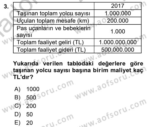Havayolu Yönetimi Dersi 2018 - 2019 Yılı Yaz Okulu Sınav Soruları 3. Soru