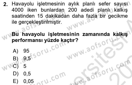 Havayolu Yönetimi Dersi 2023 - 2024 Yılı (Final) Dönem Sonu Sınav Soruları 2. Soru
