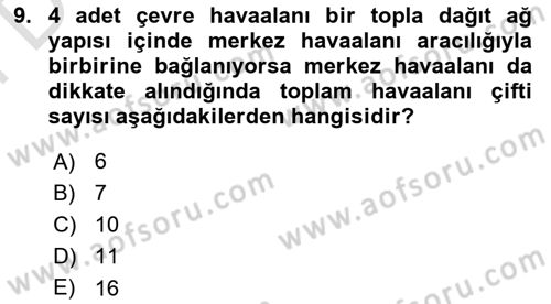 Havayolu Yönetimi Dersi 2024 - 2025 Yılı (Final) Dönem Sonu Sınav Soruları 9. Soru