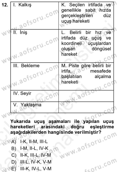 Harekat Performans Dersi 2017 - 2018 Yılı (Final) Dönem Sonu Sınav Soruları 12. Soru