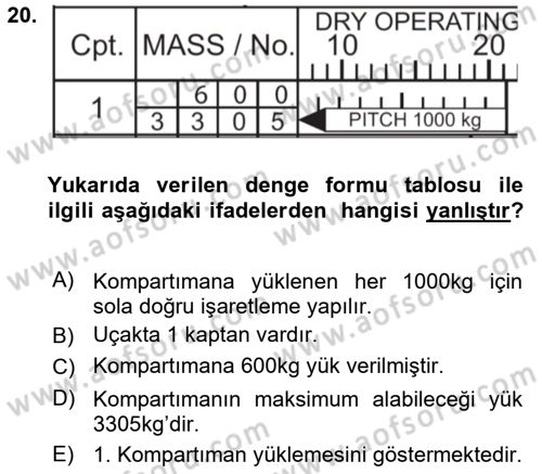Harekat Performans Dersi 2017 - 2018 Yılı (Final) Dönem Sonu Sınav Soruları 20. Soru