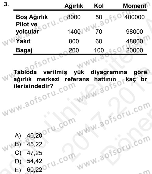 Harekat Performans Dersi 2017 - 2018 Yılı (Final) Dönem Sonu Sınav Soruları 3. Soru