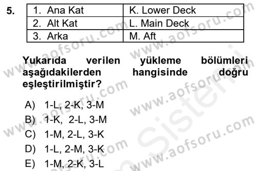 Harekat Performans Dersi 2017 - 2018 Yılı (Final) Dönem Sonu Sınav Soruları 5. Soru
