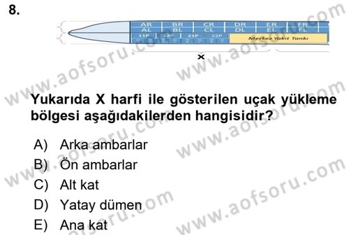 Harekat Performans Dersi 2017 - 2018 Yılı (Final) Dönem Sonu Sınav Soruları 8. Soru