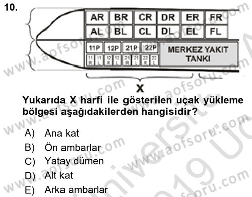 Harekat Performans Dersi 2018 - 2019 Yılı 3 Ders Sınavı 10. Soru