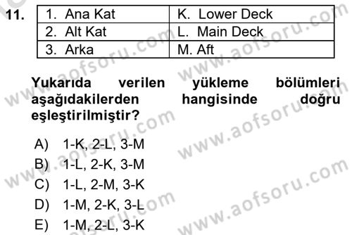 Harekat Performans Dersi 2018 - 2019 Yılı 3 Ders Sınavı 11. Soru