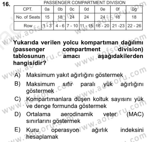 Harekat Performans Dersi 2018 - 2019 Yılı (Final) Dönem Sonu Sınav Soruları 16. Soru