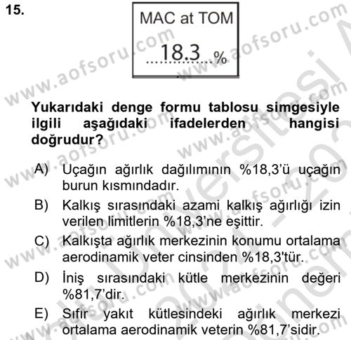 Harekat Performans Dersi 2024 - 2025 Yılı (Final) Dönem Sonu Sınav Soruları 15. Soru