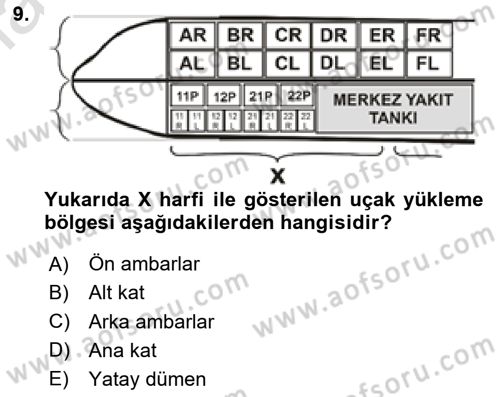 Harekat Performans Dersi 2024 - 2025 Yılı (Final) Dönem Sonu Sınav Soruları 9. Soru