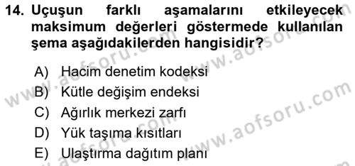 Harekat Performans Dersi 2025 - 2026 Yılı (Final) Dönem Sonu Sınav Soruları 14. Soru