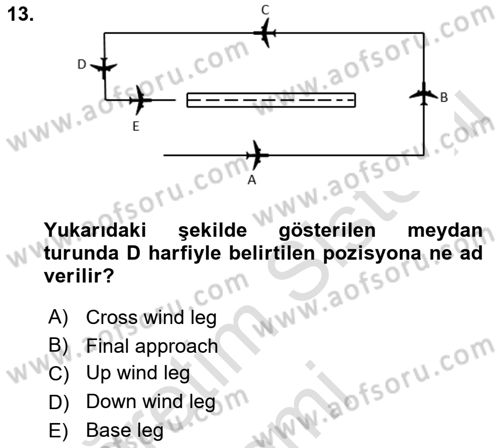 Hava Trafik Kontrol Hizmetleri Dersi Ara Sınavı Deneme Sınav Soruları 13. Soru