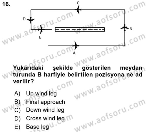 Hava Trafik Kontrol Hizmetleri Dersi 2018 - 2019 Yılı (Final) Dönem Sonu Sınav Soruları 16. Soru
