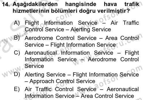 Hava Trafik Kontrol Hizmetleri Dersi 2019 - 2020 Yılı (Vize) Ara Sınavı 14. Soru