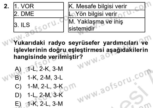 Hava Trafik Kontrol Hizmetleri Dersi 2022 - 2023 Yılı (Vize) Ara Sınavı 2. Soru