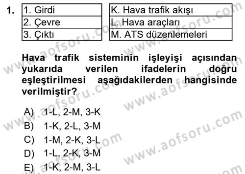Hava Trafik Kontrol Hizmetleri Dersi Ara Sınavı Deneme Sınav Soruları 1. Soru