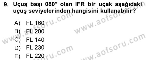 Hava Trafik Kontrol Hizmetleri Dersi 2024 - 2025 Yılı (Final) Dönem Sonu Sınav Soruları 9. Soru