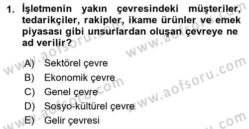 Havaalanı Yönetimi Dersi Ara Sınavı Deneme Sınav Soruları 1. Soru