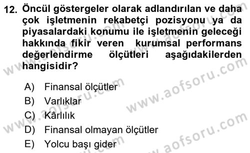 Havaalanı Yönetimi Dersi 2021 - 2022 Yılı (Final) Dönem Sonu Sınav Soruları 12. Soru