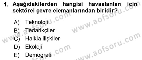 Havaalanı Yönetimi Dersi 2022 - 2023 Yılı (Vize) Ara Sınav Soruları 1. Soru