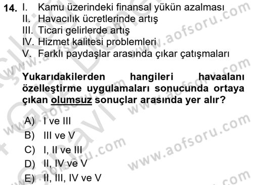 Havaalanı Yönetimi Dersi 2023 - 2024 Yılı (Vize) Ara Sınav Soruları 14. Soru