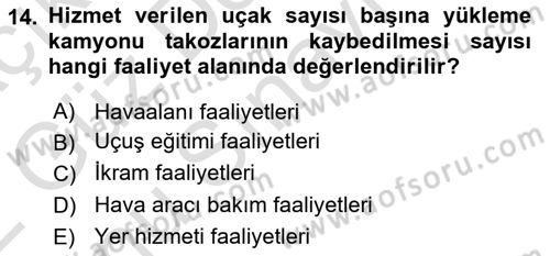 Havacılık Emniyeti Dersi 2021 - 2022 Yılı (Final) Dönem Sonu Sınav Soruları 14. Soru