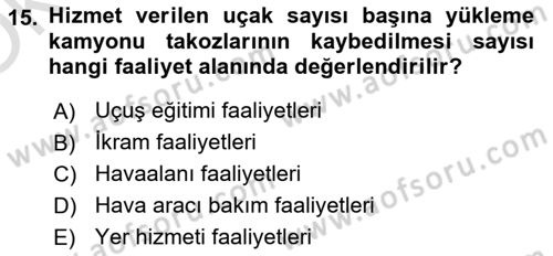 Havacılık Emniyeti Dersi 2023 - 2024 Yılı Yaz Okulu Sınav Soruları 15. Soru