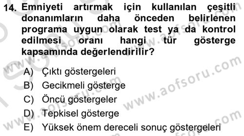 Havacılık Emniyeti Dersi 2024 - 2025 Yılı (Final) Dönem Sonu Sınav Soruları 14. Soru