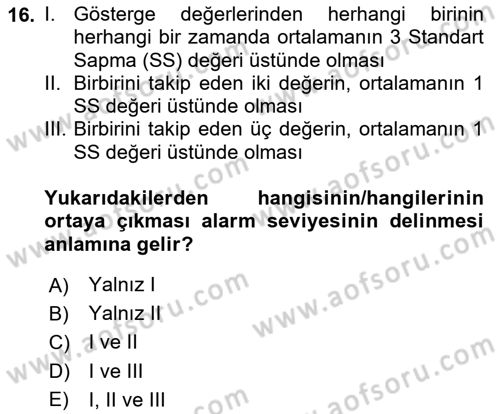 Havacılık Emniyeti Dersi 2024 - 2025 Yılı (Final) Dönem Sonu Sınav Soruları 16. Soru