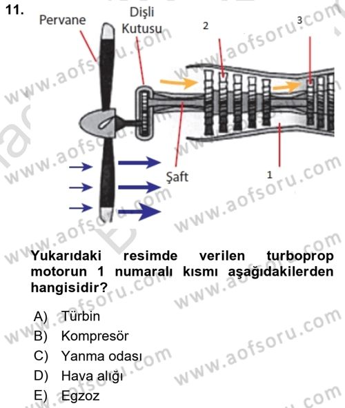 Genel Havacılık Dersi 2025 - 2026 Yılı (Final) Dönem Sonu Sınav Soruları 11. Soru