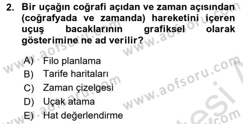 Havayolu İşletmelerinde Operasyonel Planlama Dersi 2020 - 2021 Yılı Yaz Okulu Sınav Soruları 2. Soru