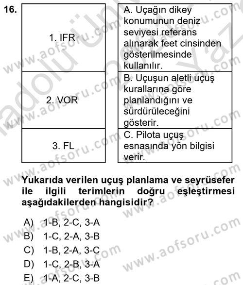 Havayolu İşletmelerinde Operasyonel Planlama Dersi 2021 - 2022 Yılı Yaz Okulu Sınav Soruları 16. Soru