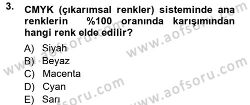 Halkla İlişkiler Uygulama Teknikleri Dersi 2012 - 2013 Yılı (Final) Dönem Sonu Sınav Soruları 3. Soru