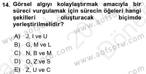 Halkla İlişkiler Uygulama Teknikleri Dersi 2018 - 2019 Yılı (Final) Dönem Sonu Sınav Soruları 14. Soru