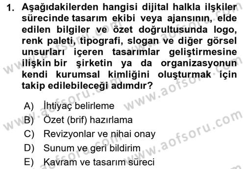 Halkla İlişkiler Uygulama Teknikleri Dersi 2024 - 2025 Yılı Yaz Okulu Sınav Soruları 1. Soru