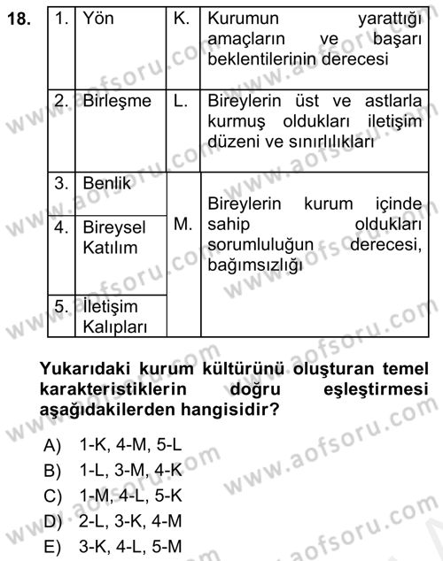 Halkla İlişkiler Uygulamaları ve Örnek Olaylar Dersi 2018 - 2019 Yılı (Vize) Ara Sınav Soruları 18. Soru