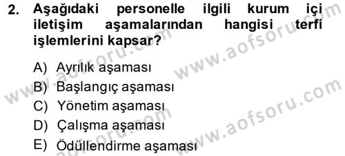 Halkla İlişkiler Yönetimi Dersi 2013 - 2014 Yılı (Final) Dönem Sonu Sınav Soruları 2. Soru