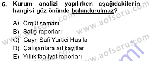 Halkla İlişkiler Yönetimi Dersi 2013 - 2014 Yılı (Final) Dönem Sonu Sınav Soruları 6. Soru