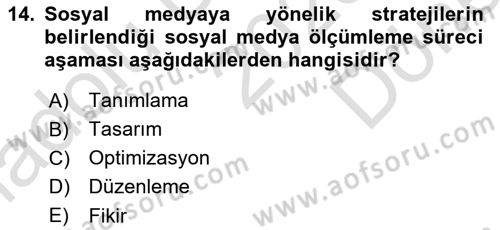 Halkla İlişkiler Yönetimi Dersi 2025 - 2026 Yılı (Final) Dönem Sonu Sınav Soruları 14. Soru