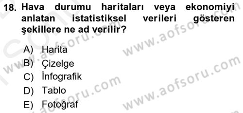 Halkla İlişkiler Yazarlığı Dersi 2018 - 2019 Yılı (Final) Dönem Sonu Sınav Soruları 18. Soru