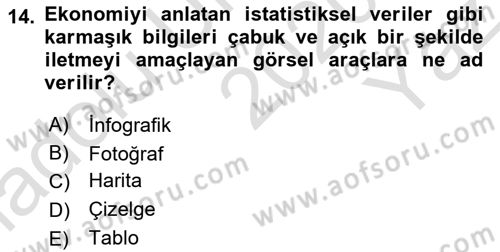 Halkla İlişkiler Yazarlığı Dersi 2020 - 2021 Yılı Yaz Okulu Sınav Soruları 14. Soru