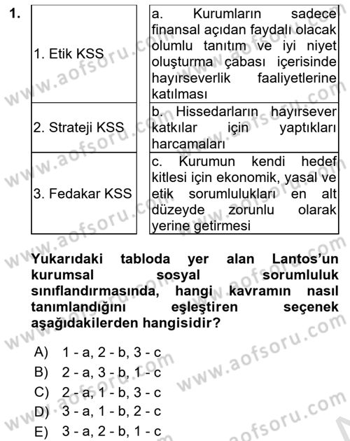 Kurumsal Sosyal Sorumluluk Dersi 2023 - 2024 Yılı Yaz Okulu Sınav Soruları 1. Soru