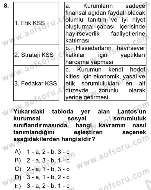 Kurumsal Sosyal Sorumluluk Dersi 2024 - 2025 Yılı Yaz Okulu Sınav Soruları 8. Soru