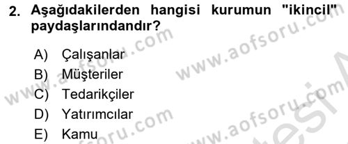 Halkla İlişkilerde Güncel Kavramlar 1 Dersi 2022 - 2023 Yılı (Vize) Ara Sınav Soruları 2. Soru