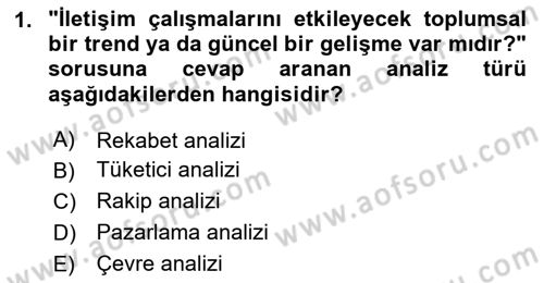Reklamda Yaratıcılık Dersi 2025 - 2026 Yılı (Vize) Ara Sınav Soruları 1. Soru
