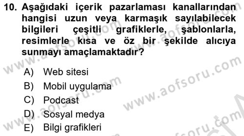 Dijital İçerik Pazarlaması Dersi 2023 - 2024 Yılı (Vize) Ara Sınav Soruları 10. Soru