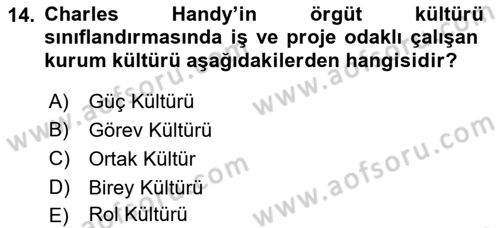 Kurumiçi Halkla İlişkiler Dersi Ara Sınavı Deneme Sınav Soruları 14. Soru