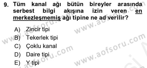 Kurumiçi Halkla İlişkiler Dersi 2018 - 2019 Yılı (Final) Dönem Sonu Sınav Soruları 9. Soru