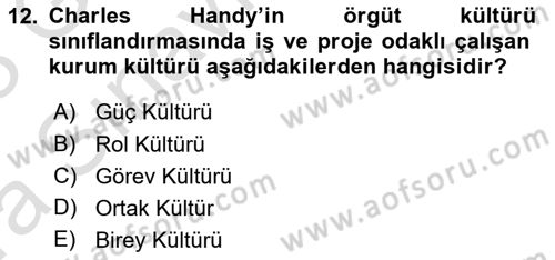 Kurumiçi Halkla İlişkiler Dersi Ara Sınavı Deneme Sınav Soruları 12. Soru