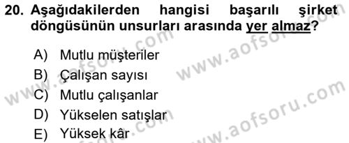 Kurumiçi Halkla İlişkiler Dersi Ara Sınavı Deneme Sınav Soruları 20. Soru