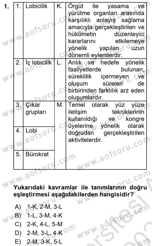 Lobicilik Ve Halkla İlişkiler Dersi 2021 - 2022 Yılı (Final) Dönem Sonu Sınav Soruları 1. Soru